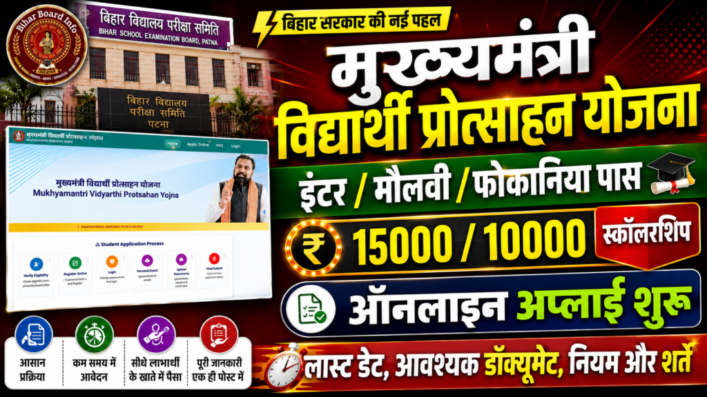 mukhyamantri alpsankhyak vidyarthi protsahan yojana 2026