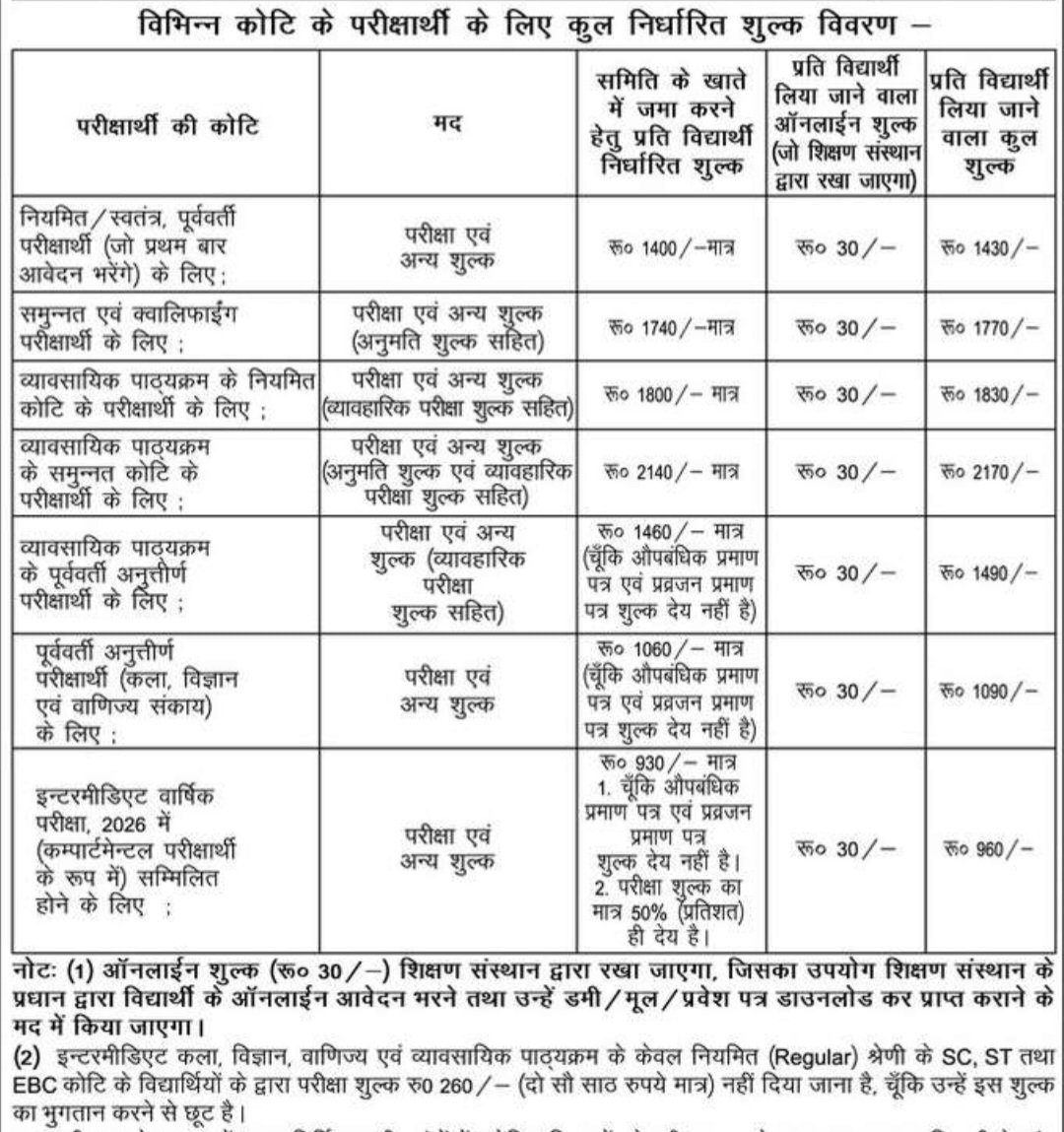 inter ka exam form bharne me kitna paisa lagega